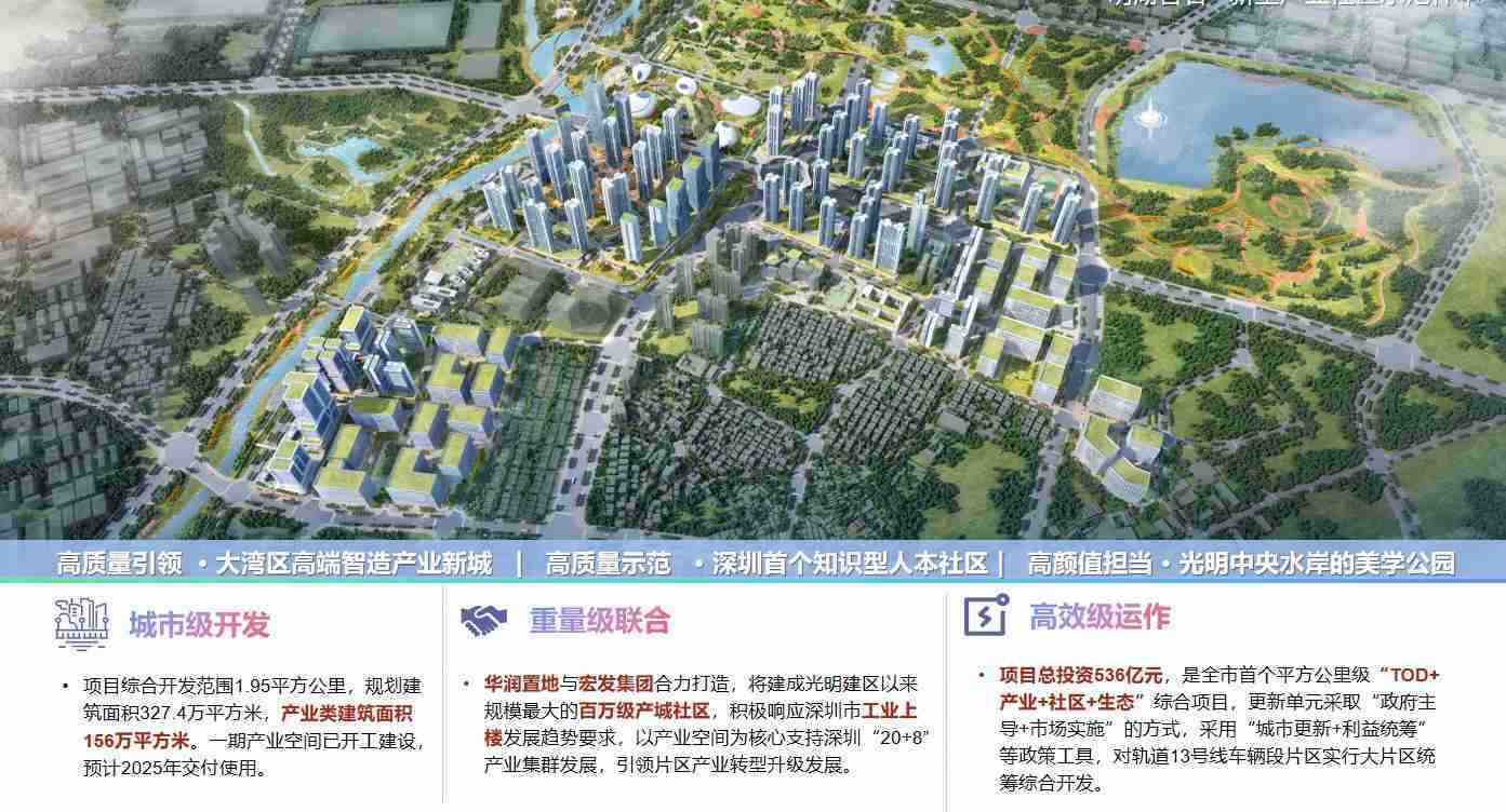 深圳大湾区智能传感新型产业社区项目效果图