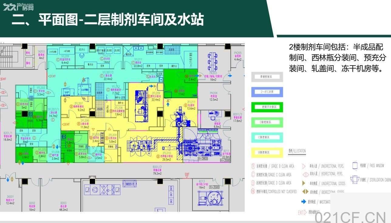 上海浦东李冰路 出租精装化学实验室4800平米细胞治疗张江基因岛厂房出租：首层4.5米层高
