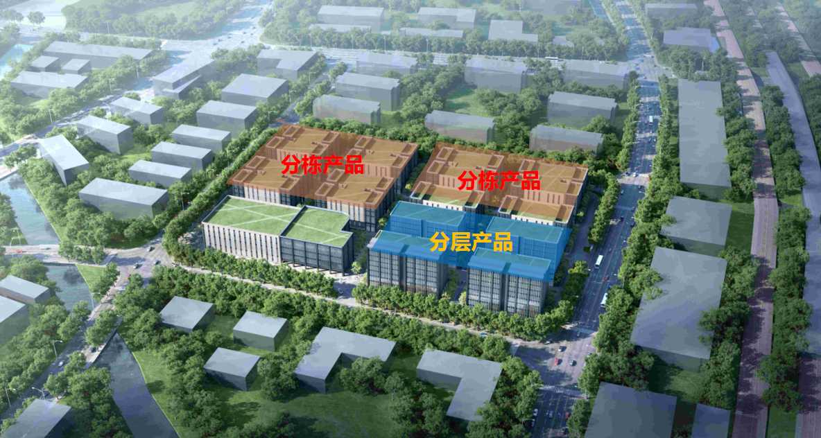 鸟瞰图