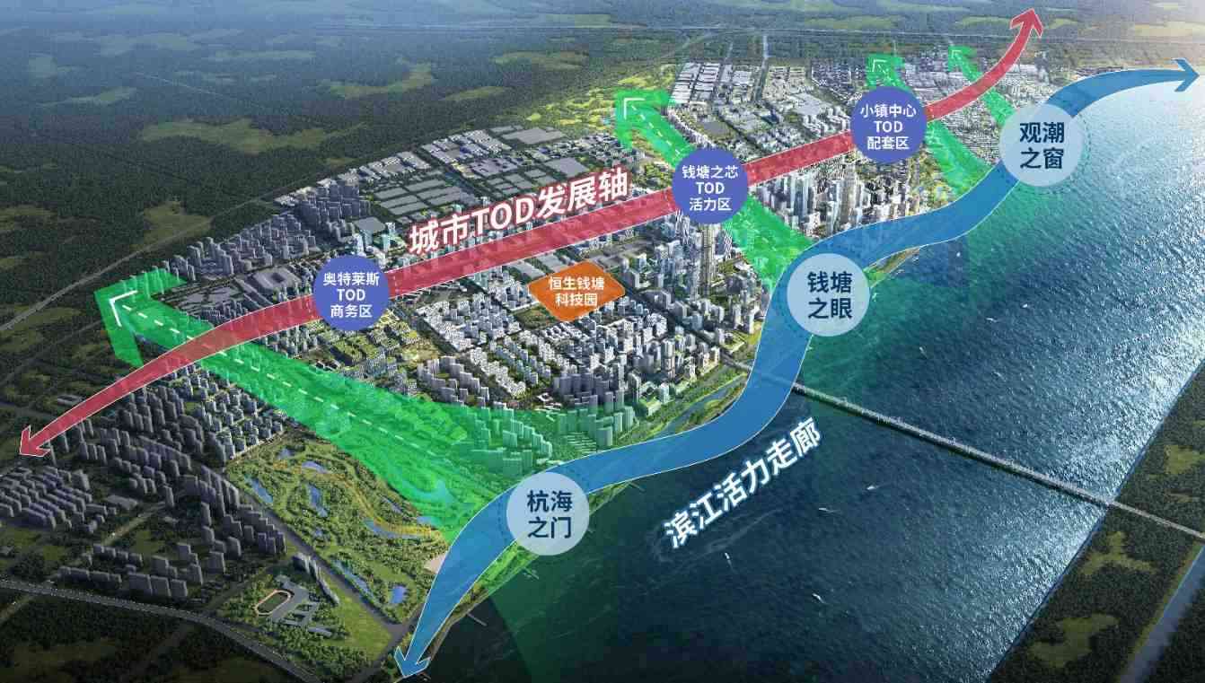 钱塘江北岸 TOD 城市发展轴规划