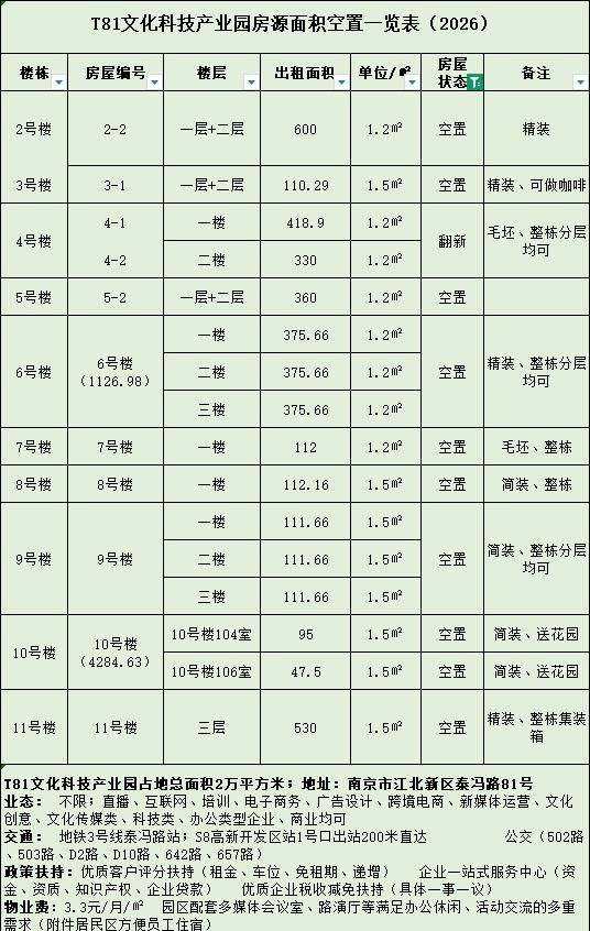 文化活动