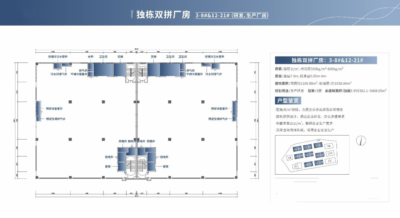 云东海区位与营销头图