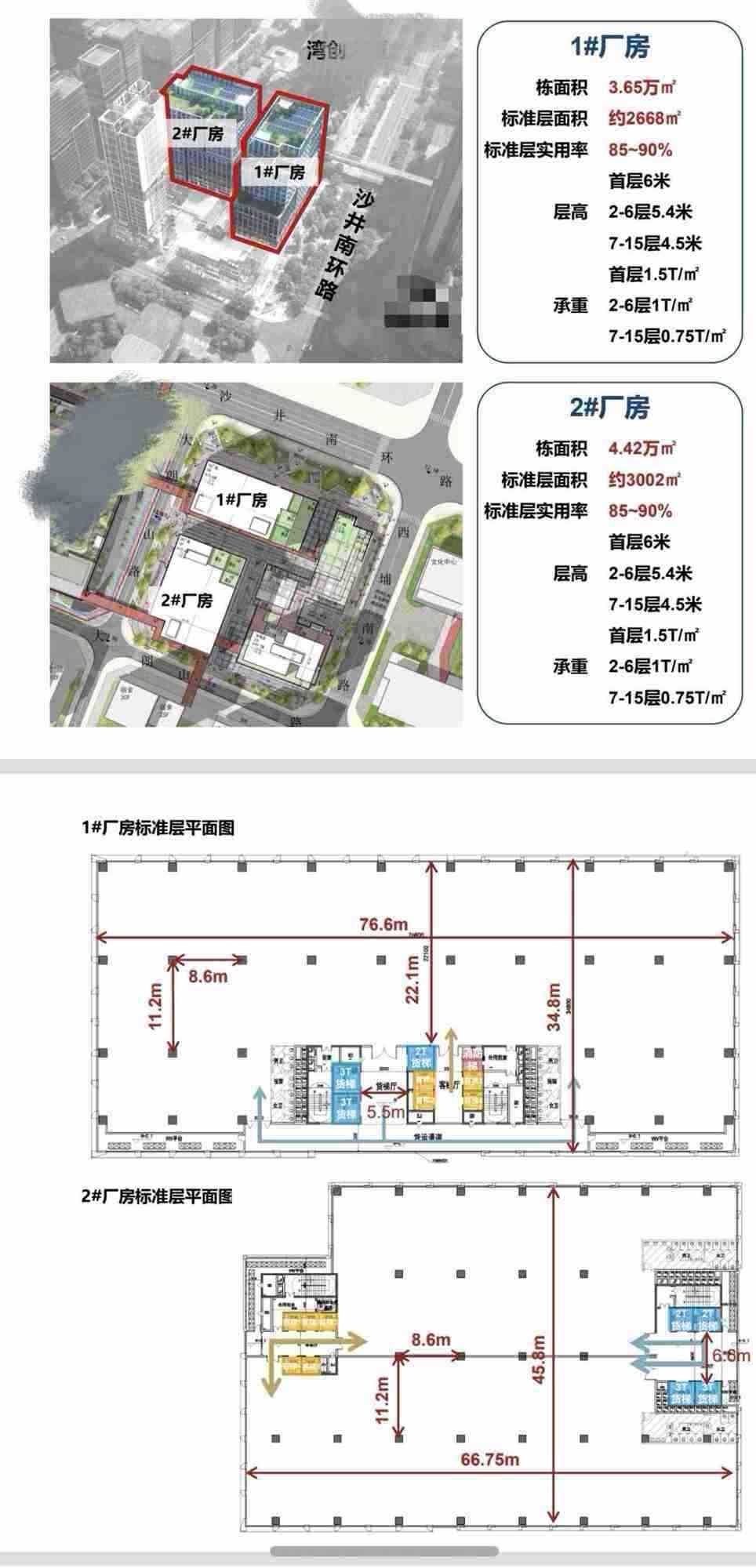 深圳宝安沙井马安山轨交口厂房出售 50年M1红本 单价1.5万起｜厂房