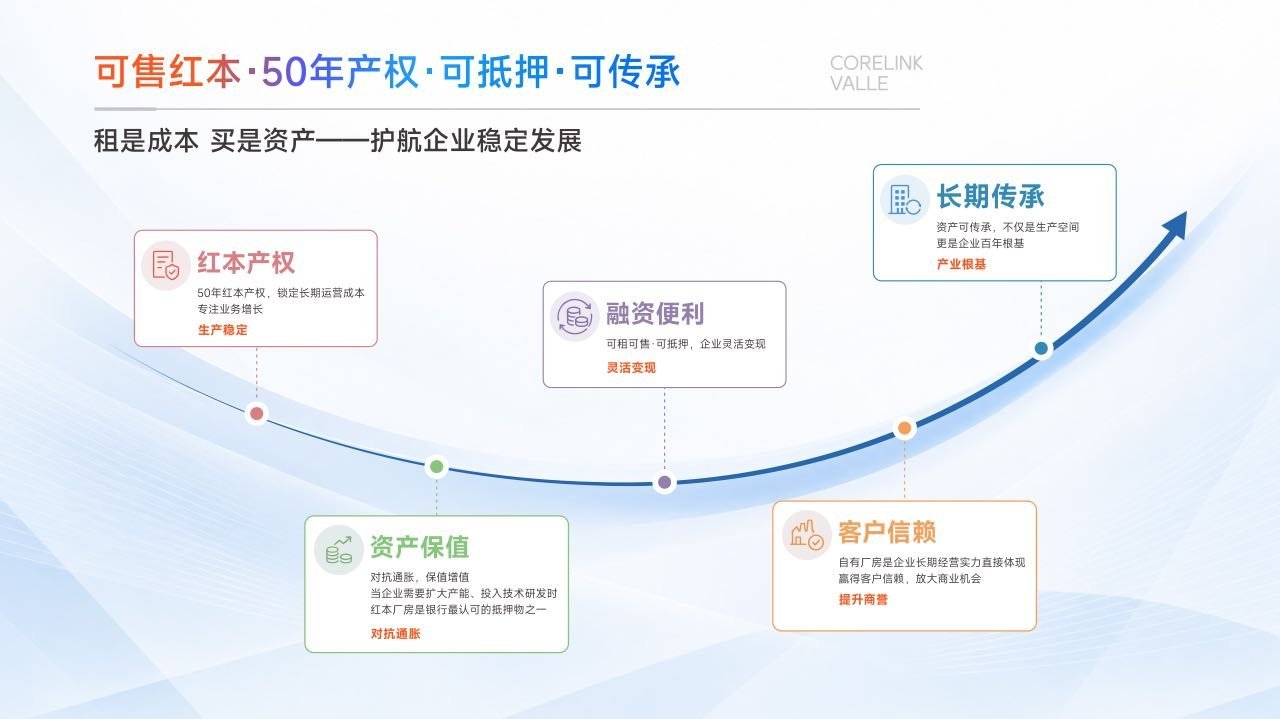 深圳西部智造园区位