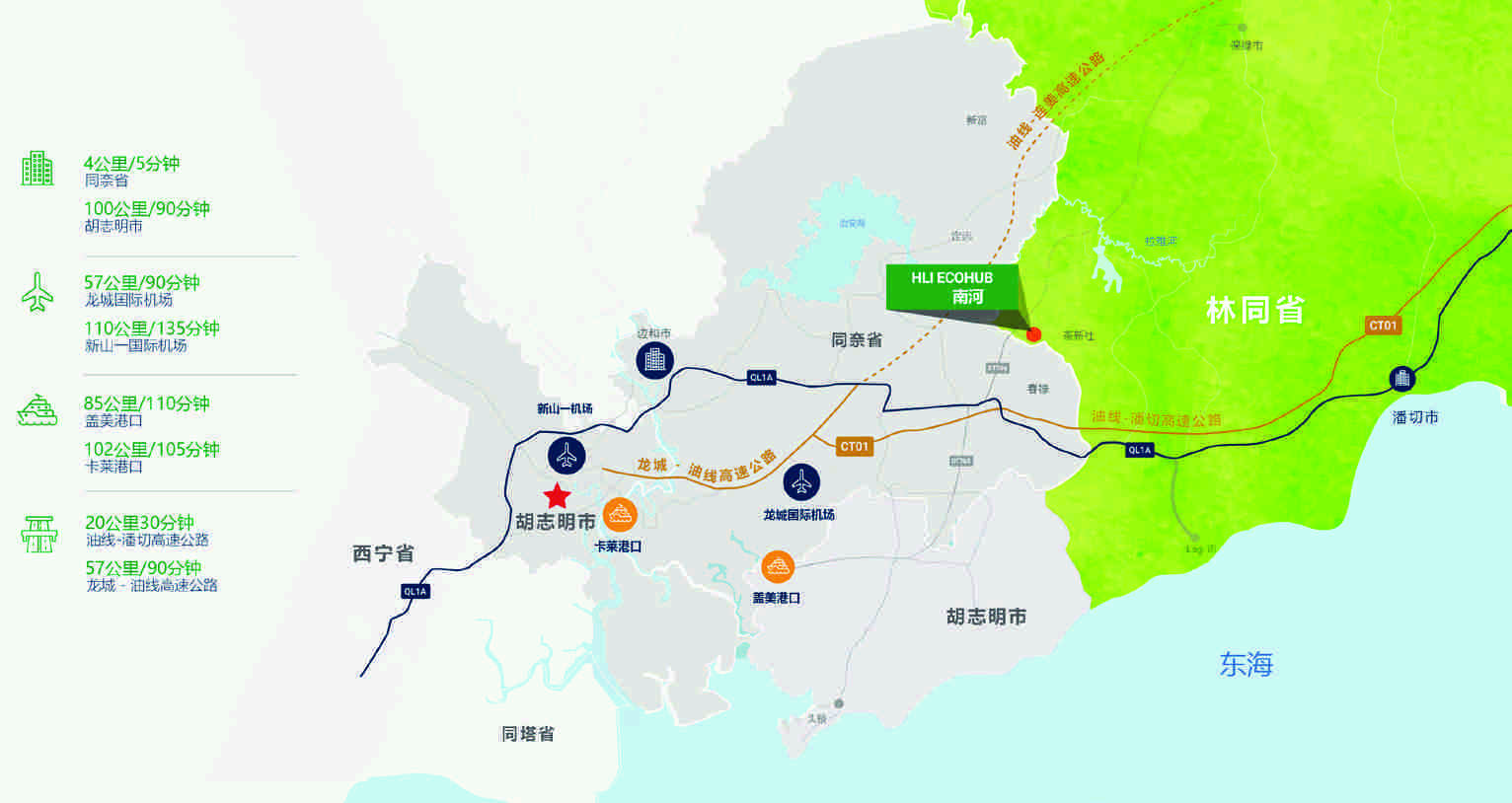 区位交通图