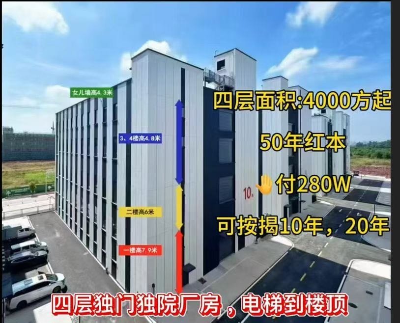 惠州仲恺高铁站旁厂房出售 四层独栋定制企业总部