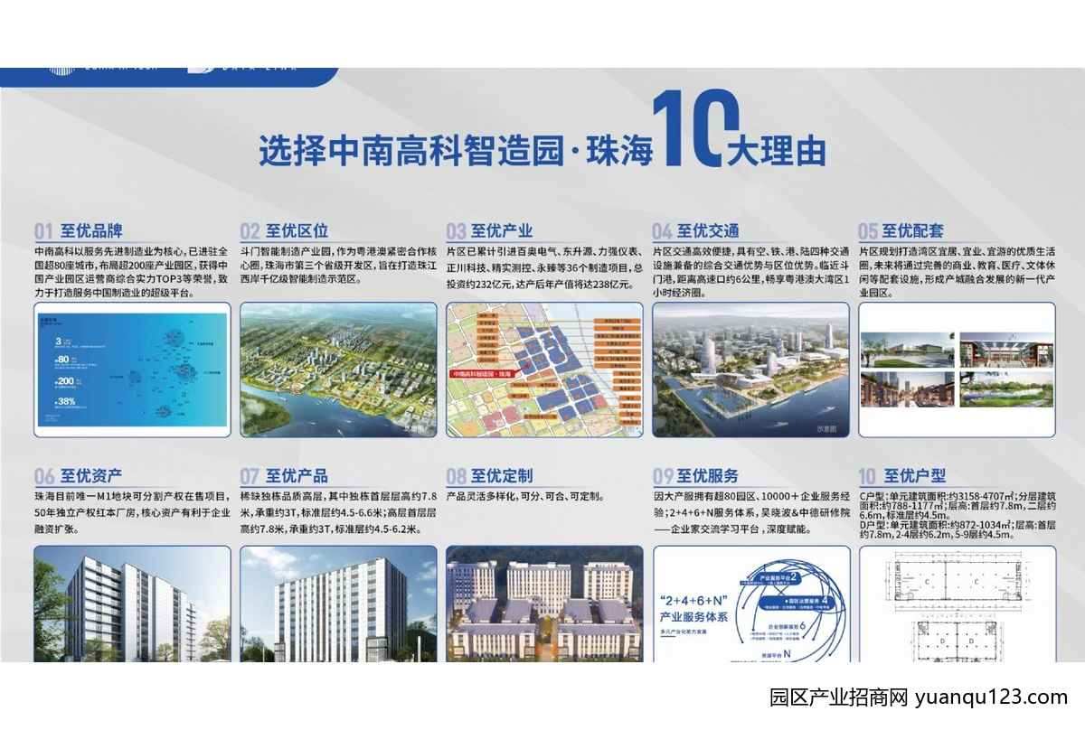 厂房实景