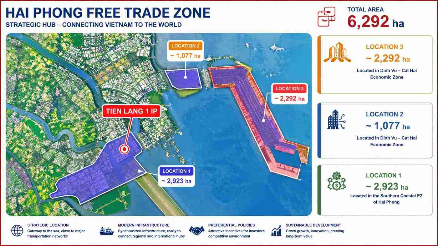 海防自由贸易区战略区位图：先浪一工业园位置（自贸区总规划约6,292公顷）
