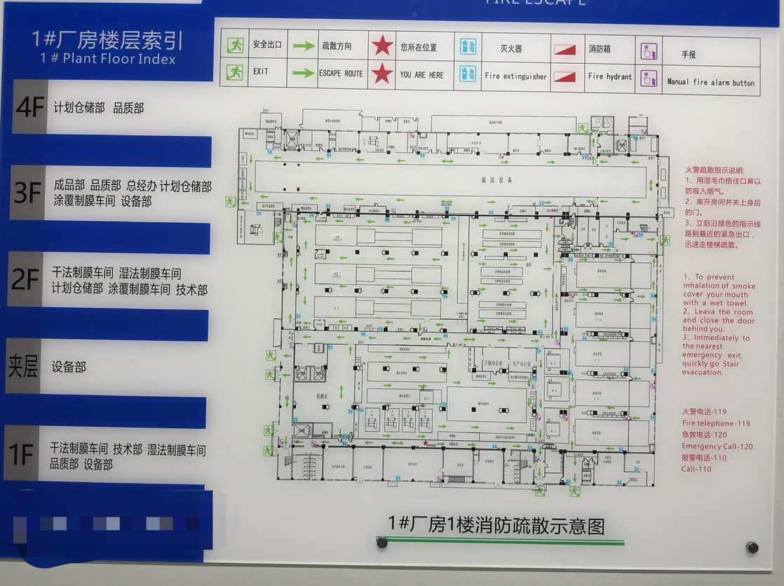 1号厂房1楼消防疏散示意图