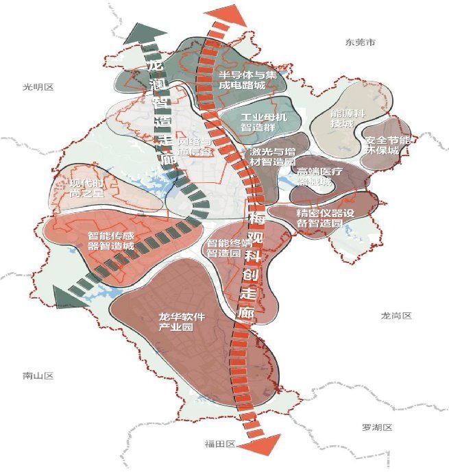 龙华「一圈一区三廊」产业格局