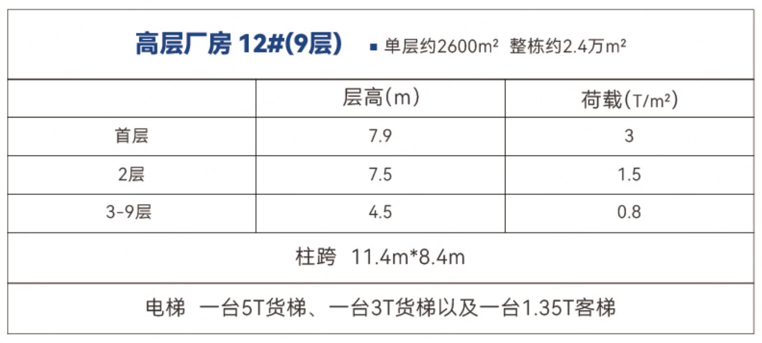 高层厂房外立面