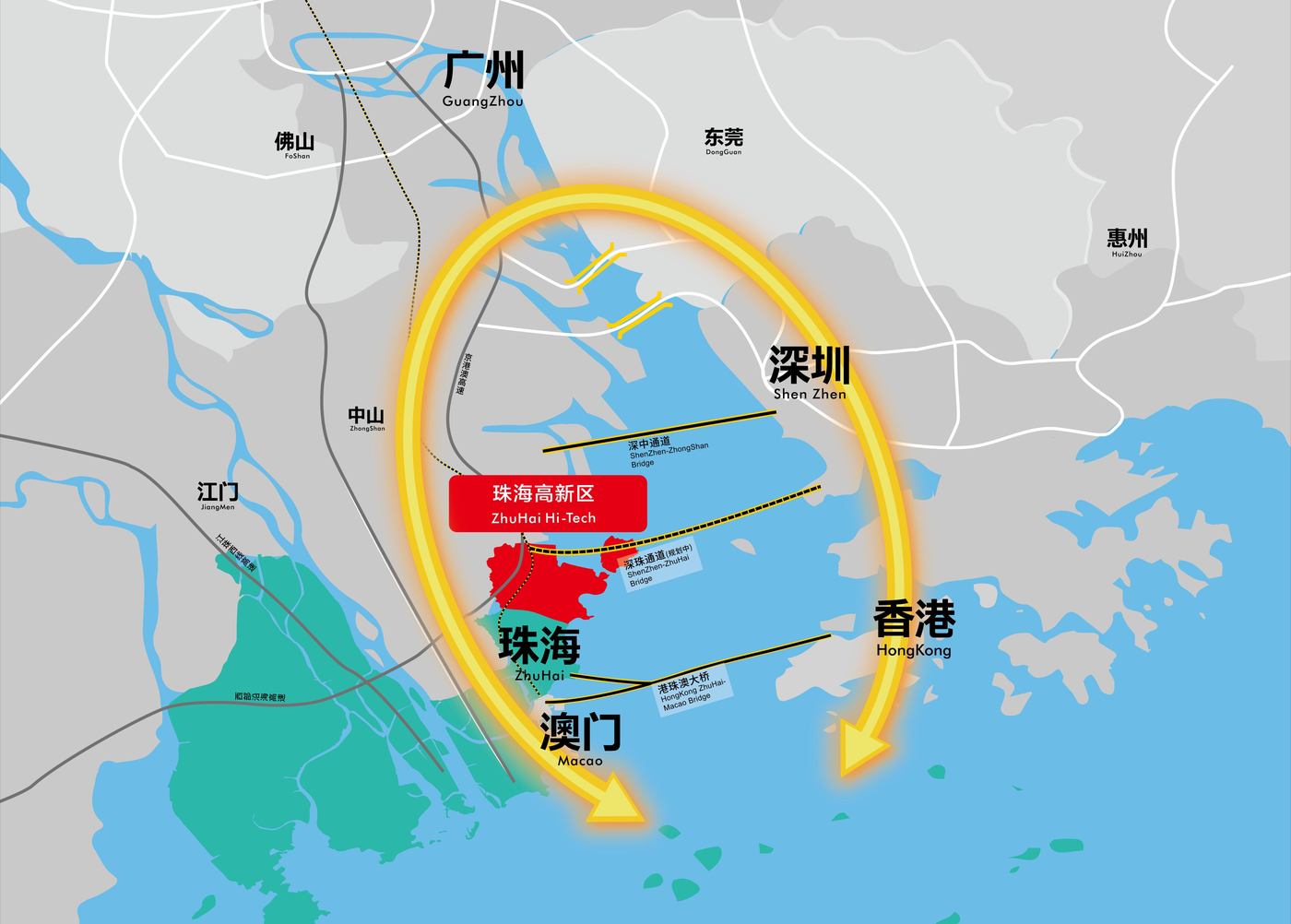 珠海高新区大湾区区位图