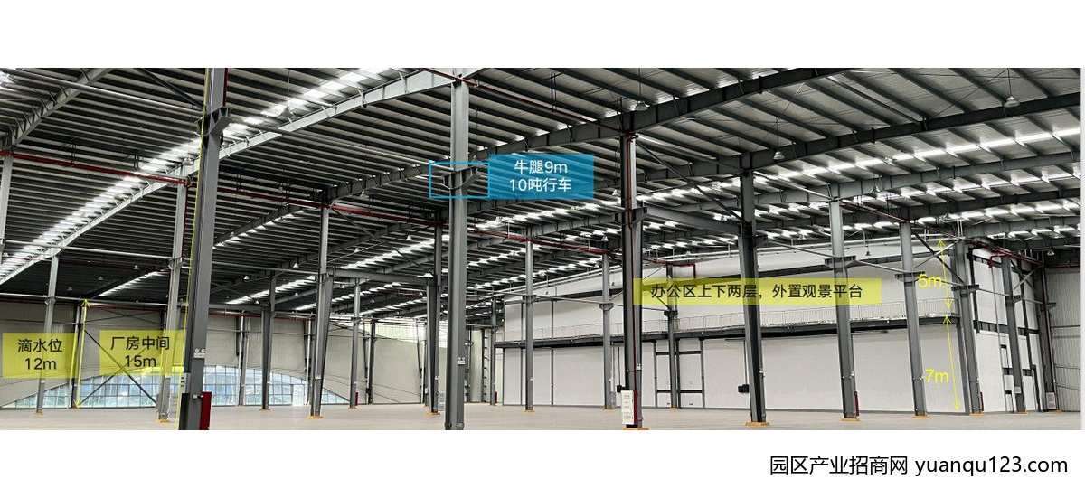 厂房实景图