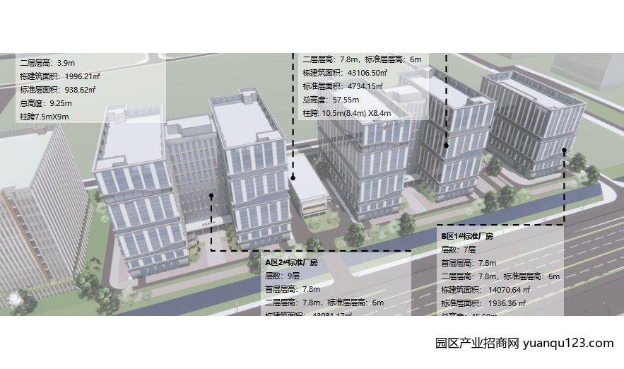 （港湾5号·人工智能与机器人产业园）-租金实惠14元/平米/月-免租一年-珠海香洲唐家湾厂房出租（推