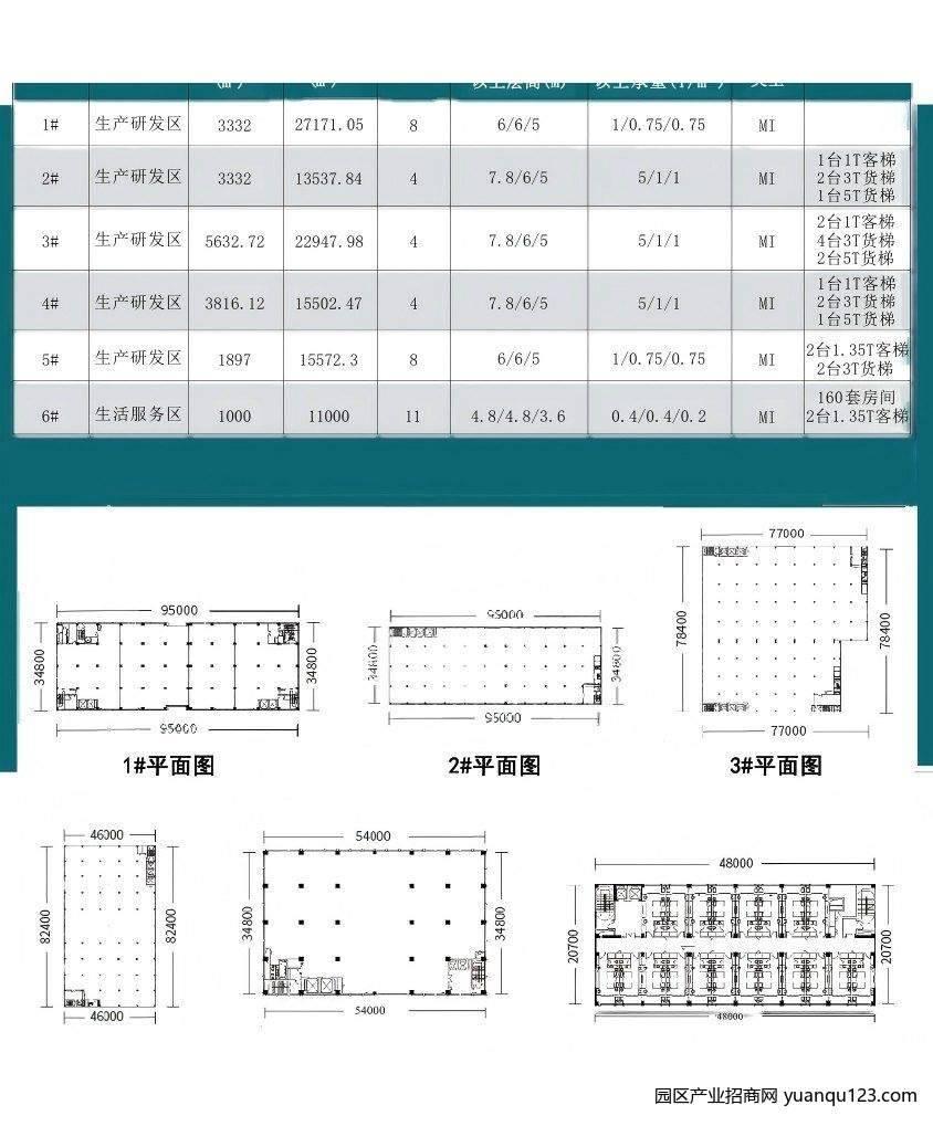 厂房实景图
