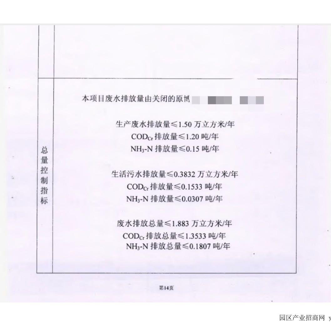 园区实景图
