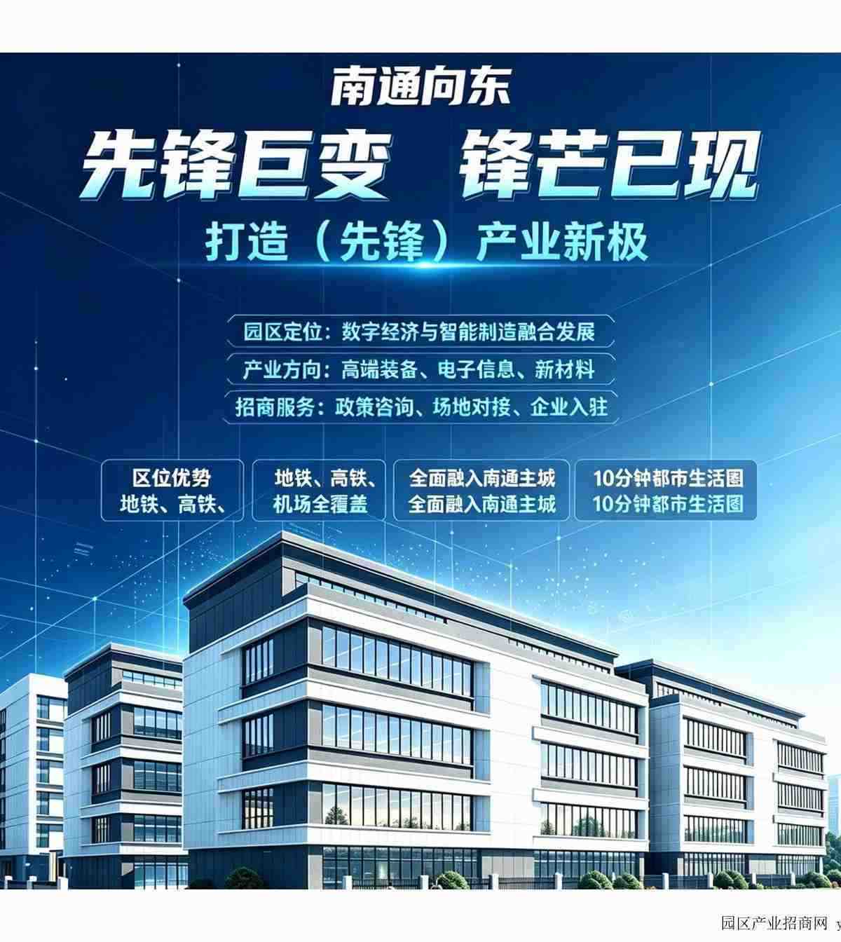 园区实景图