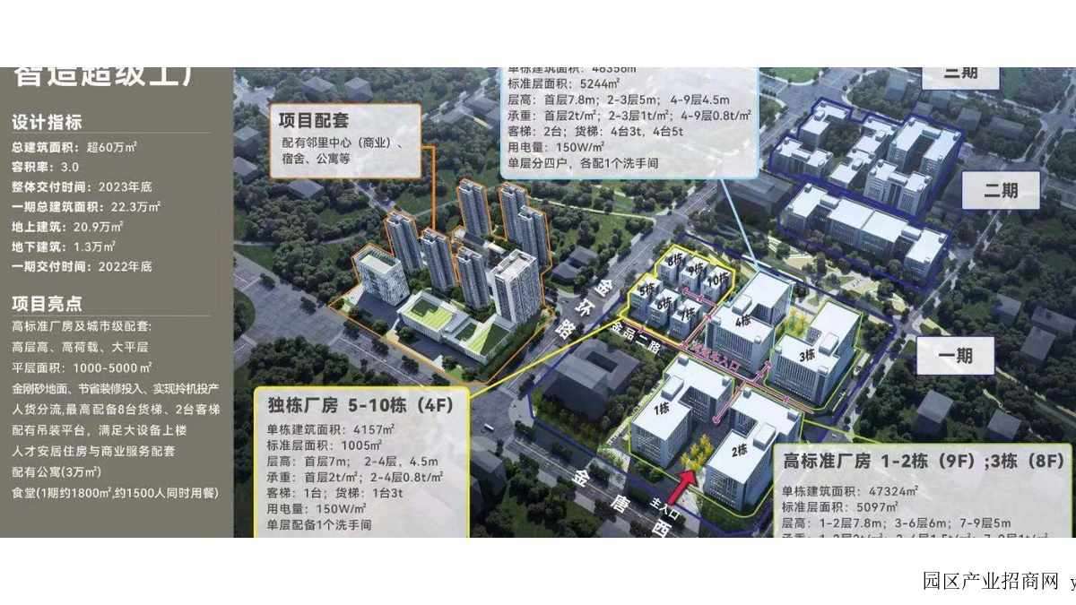 项目整体实景