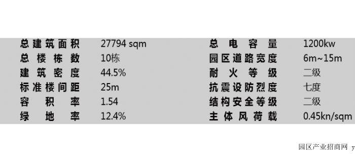 园区实景图