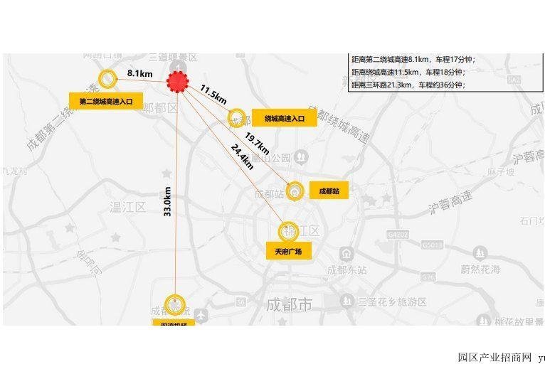 周边配套实景