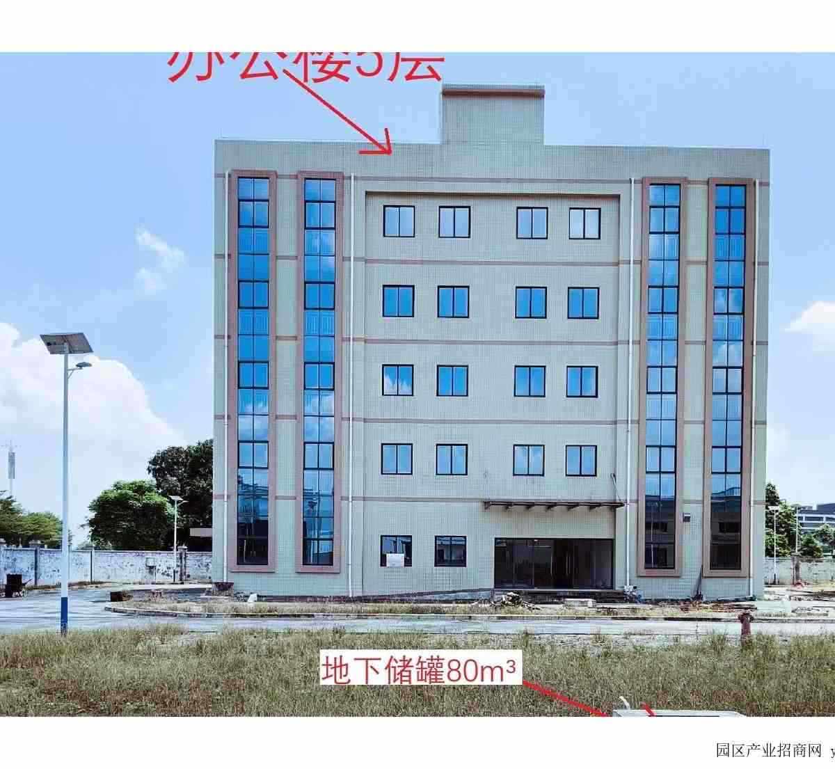 园区实景图
