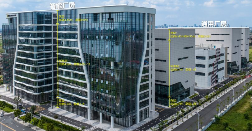 广州南沙开建生物医药产业园厂房出租 单层1750至3300平层高6.7米（配套齐全）