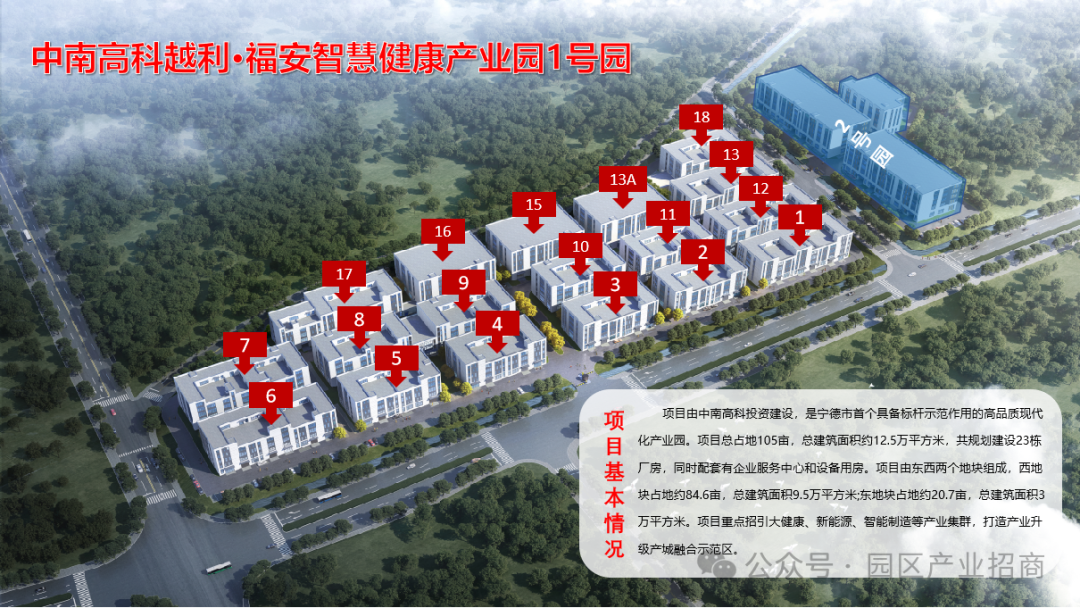 中南高科越利·宁德福安智慧健康产业园 厂房出售招商 500平起售